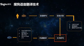 interface 從技術到產品,為我們解讀了神經機器翻譯的現狀